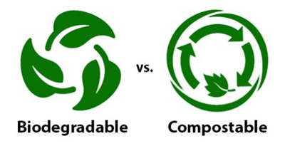 The Facts About Biodegradable Plastic